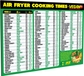 Vegan Air Fryer Cheat Sheet Magnet